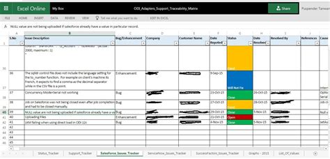 java fastexcel|spreadsheet java.